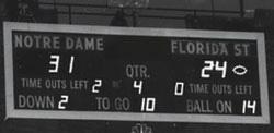 FSU-Notre Dame Final Scoreboard